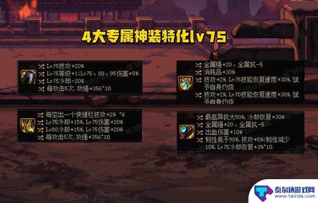 DNF:全民特化75全面开启!四大神装加持,国服特色再添亮点