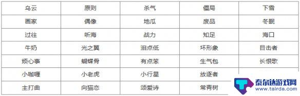 元梦之星好听的四字id 元梦之星全昵称列表