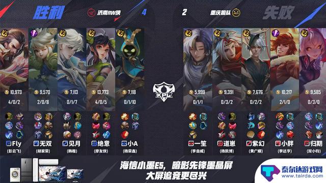 RW战胜狼队晋级,fly挽回颜面,小胖表现不佳,绝意击败道崽