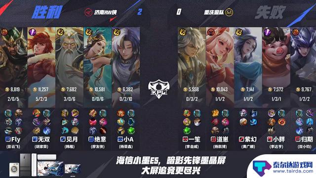 RW战胜狼队晋级,fly挽回颜面,小胖表现不佳,绝意击败道崽