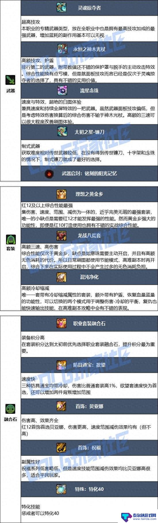 DNF17周年庆复仇者毕业装备搭配攻略