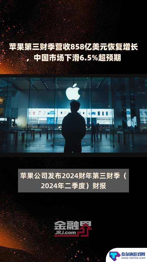 苹果iPhone销量突破30亿，中国市场回暖，第三财季营收增长9.6%创三年半新高