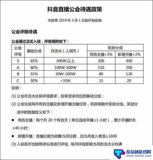 进抖音公会好还是不好(进抖音公会好吗)