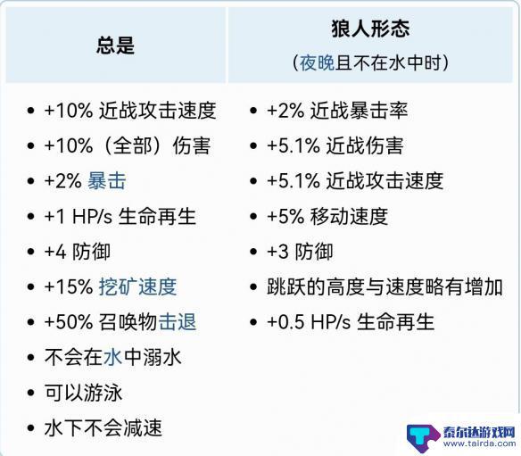 泰拉瑞亚的战士毕业饰品 毕业饰品推荐 泰拉瑞亚战士