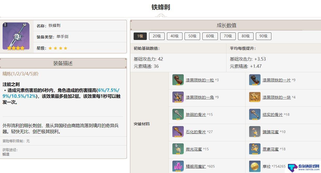 原神铁蜂刺90级多少精通 原神铁蜂刺90级属性属性效果