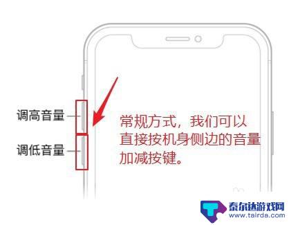 苹果手机的音量键如何设置 iPhone音量调节的三种方式