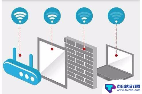 手机wifi怎么增强信号 增强手机wifi信号的小窍门