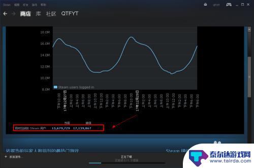 steam统计在哪看 steam在线游戏人数统计