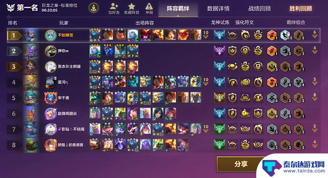 龙神大羁绊中的金鳞龙，绝对称霸，小透明也能成神