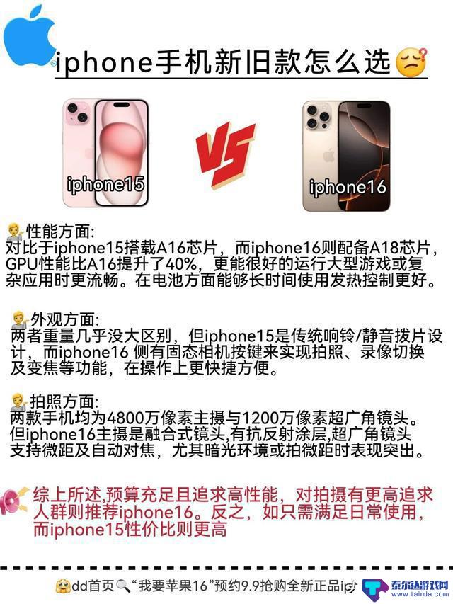 2025年iPhone 13至iPhone 16四代对比:二手价格暴跌,购买无风险!