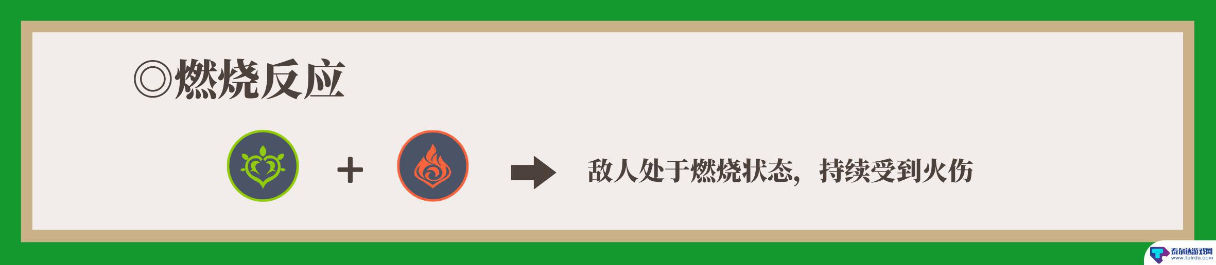 原神打什么元素输出高点 原神草元素反应伤害排行