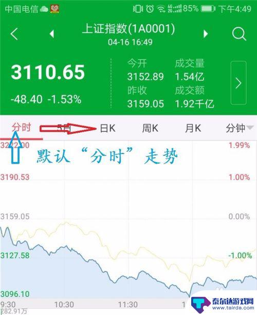 手机周线参数怎么设置 手机股票软件怎么设置均线