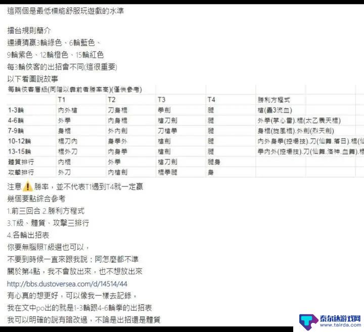 这就是江湖怎么拿文的侠客 这就是江湖最全整合侠客攻略