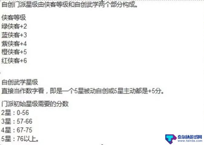 这就是江湖怎么拿文的侠客 这就是江湖最全整合侠客攻略