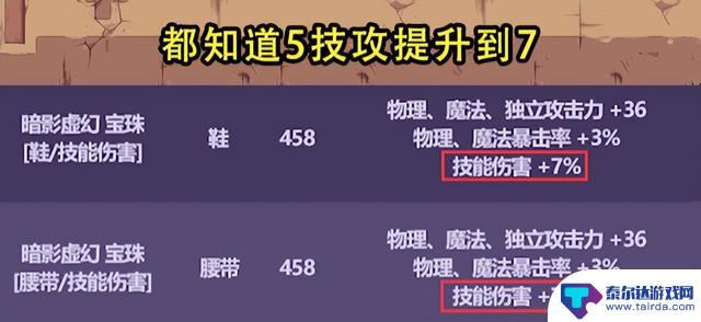 DNF:换腰带和鞋子后7技攻是否会受到影响?热议中,小号或许不用担心