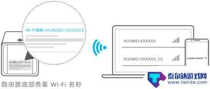 荣耀手机连接宽带怎么设置 荣耀路由Pro上网设置教程