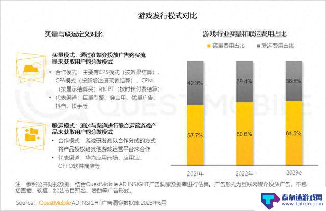 网易游戏「去安卓化」，抖音要上位？