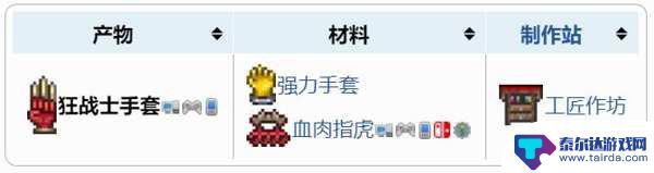泰拉瑞亚狂战手套教程 泰拉瑞亚狂战士手套如何获得