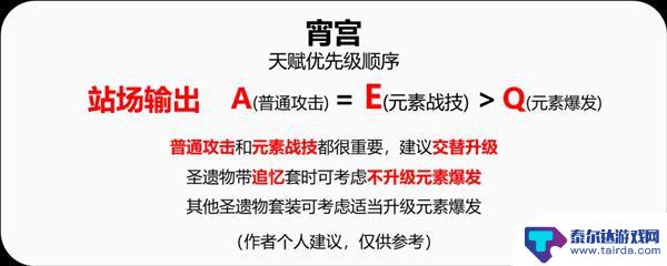 原神宵宫堆什么属性 《原神》宵宫培养攻略及装备搭配推荐