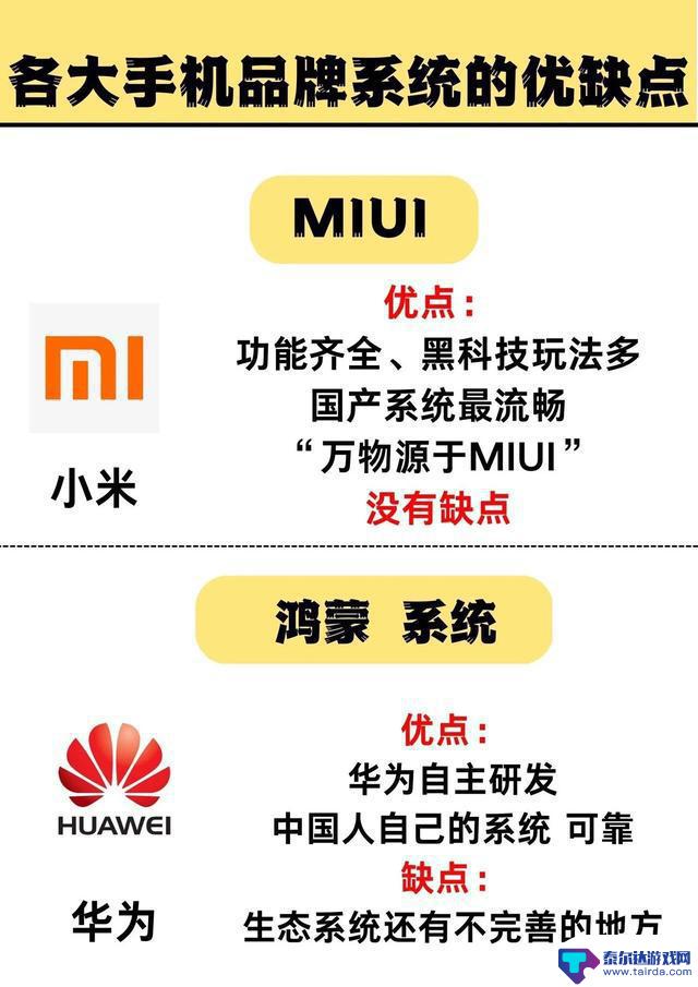 各大手机系统的特点，大一统要来？