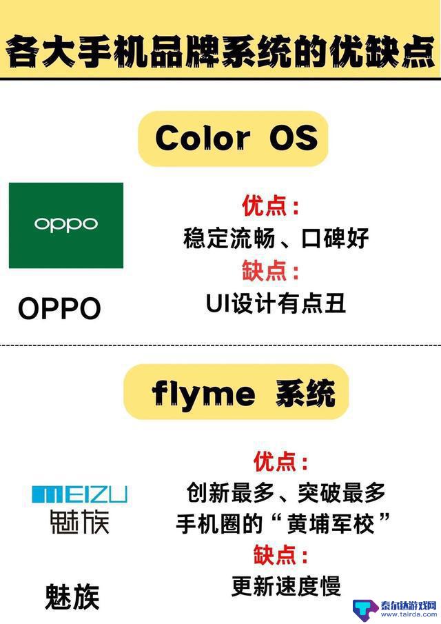 各大手机系统的特点，大一统要来？