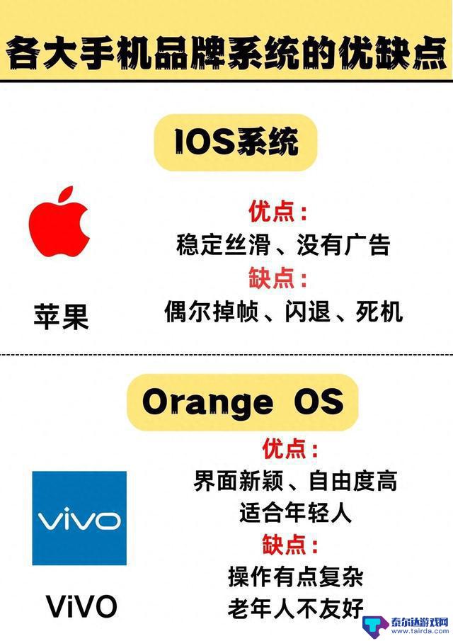 各大手机系统的特点，大一统要来？