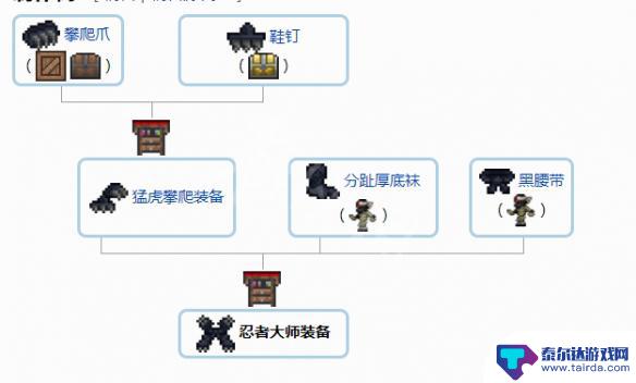 泰拉瑞亚惊魂之心怎么合成 1.4配饰合成材料