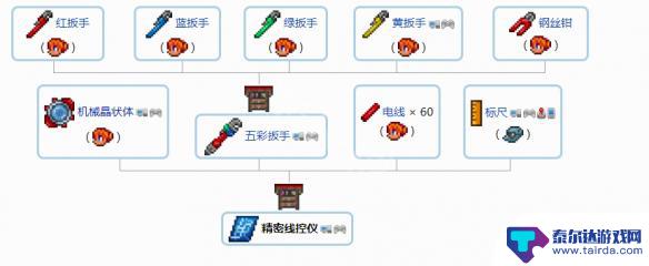 泰拉瑞亚惊魂之心怎么合成 1.4配饰合成材料