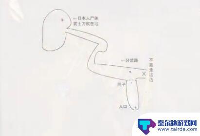 steam森林刀 《森林》武士刀怎么获得