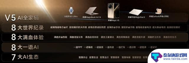 荣耀Magic V5正式开售,最低价8999元,性价比最高