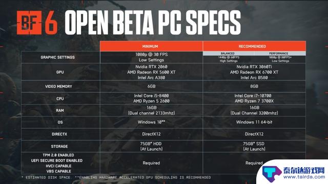 Steam上新游周报：《四海兄弟：故乡》正式发布，《战地6》测试版现已上线