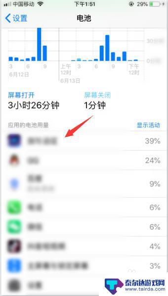 苹果6s手机电量消耗快 苹果6s电池耗电快原因