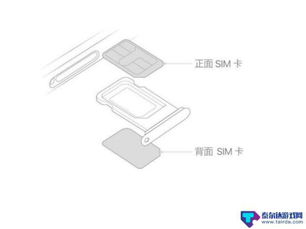 苹果手机手机卡怎么安装到卡槽 手机卡怎么插入卡槽