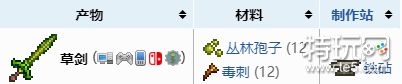 泰拉瑞亚干草叉 泰拉瑞亚草剑合成配方