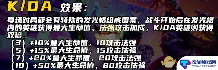 金铲铲之战kda大于多少 金铲铲之战s10KDA羁绊玩法攻略