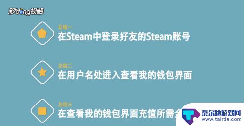 steam帮充 怎么用steam钱包为好友购买R6点数