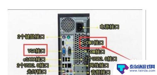 一台电脑怎么连接多台显示器 一台电脑如何连接两个显示器并实现双屏显示