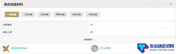 鸣潮散华突破材料 《鸣潮》散华突破材料位置