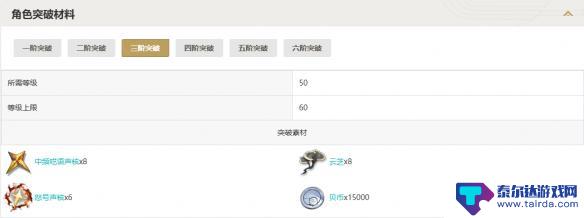 鸣潮散华突破材料 《鸣潮》散华突破材料位置