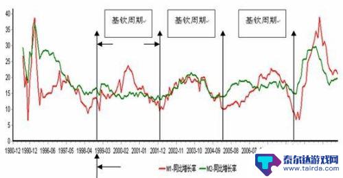 死亡之地是什么意思 pid调节技巧教程