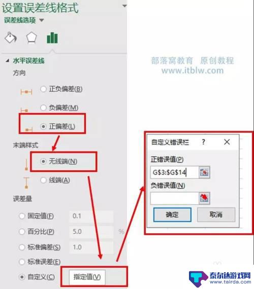 手机怎么做阶梯图 Excel 制作阶梯图教程