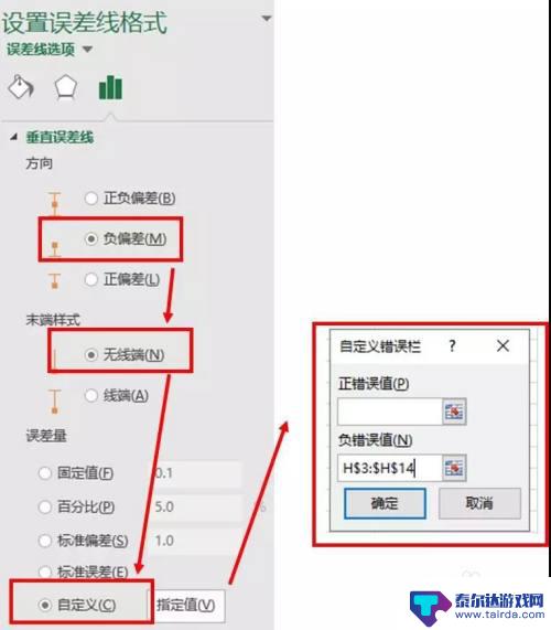 手机怎么做阶梯图 Excel 制作阶梯图教程