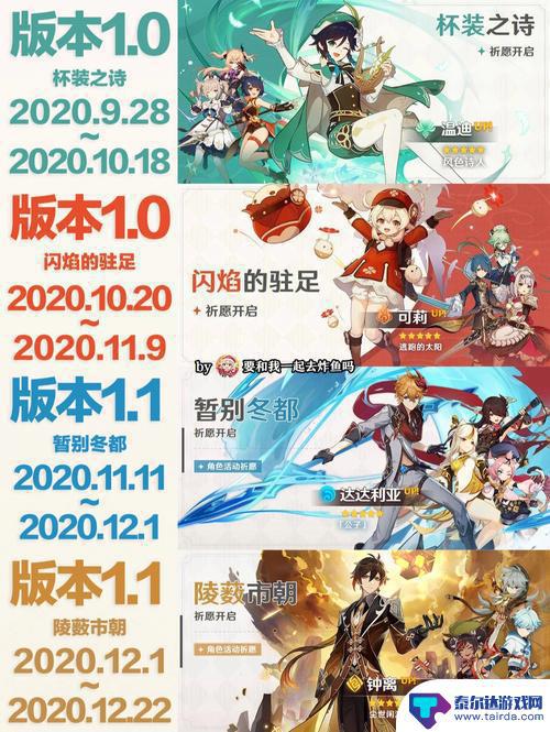 原神新上线up池什么角色 原神2021新角色有哪些名字和特点介绍