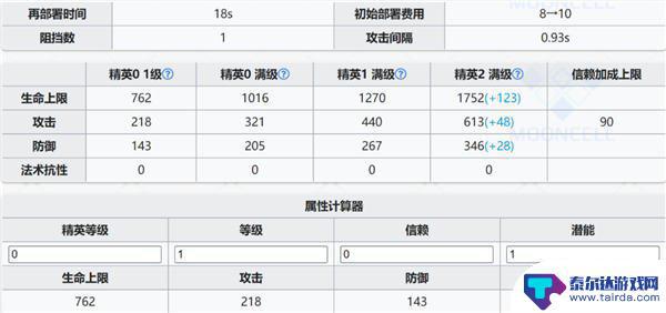 明日方舟左乐值得练吗 明日方舟麒麟夜刀值得抽吗