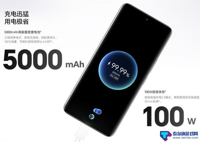 选择2K段时尚轻薄手机：荣耀100、小米 Civi 3、vivo S18和OPPO Reno11中的最佳手机