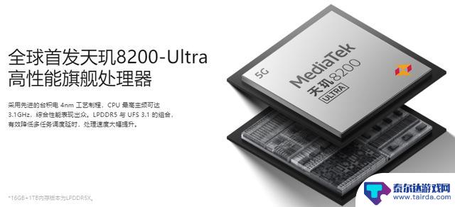 选择2K段时尚轻薄手机：荣耀100、小米 Civi 3、vivo S18和OPPO Reno11中的最佳手机