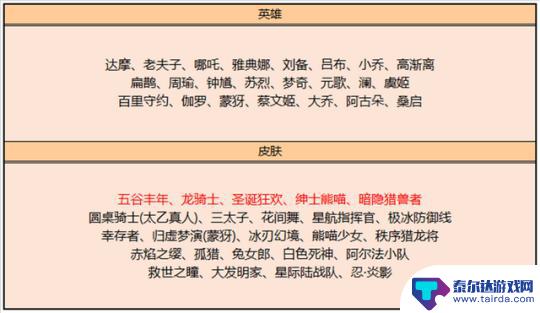 王者荣耀11月10日每周活动 王者荣耀11款皮肤返场