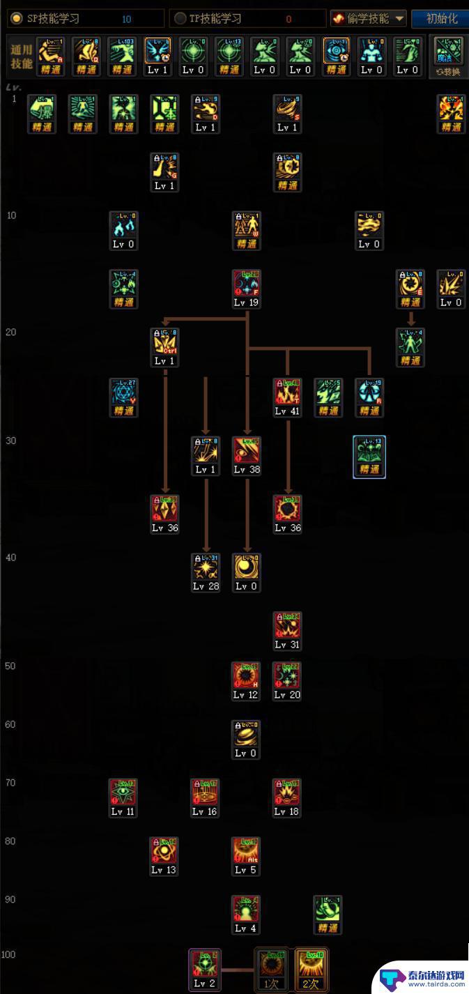 dnf魔皇100级刷图加点 《DNF》100魔皇加点攻略