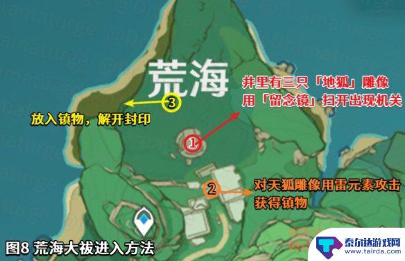 原神中拔行任务怎么过 《原神手游》祓行任务流程攻略