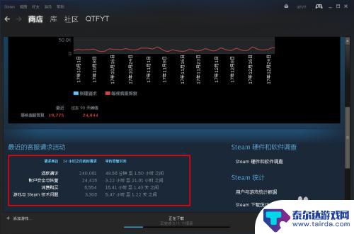 steam怎么设定游玩统计 steam在线玩家实时统计